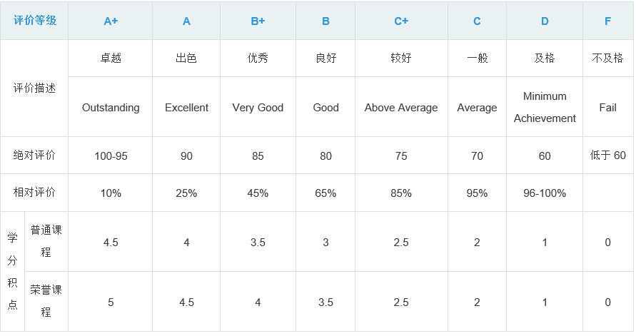 图片名称